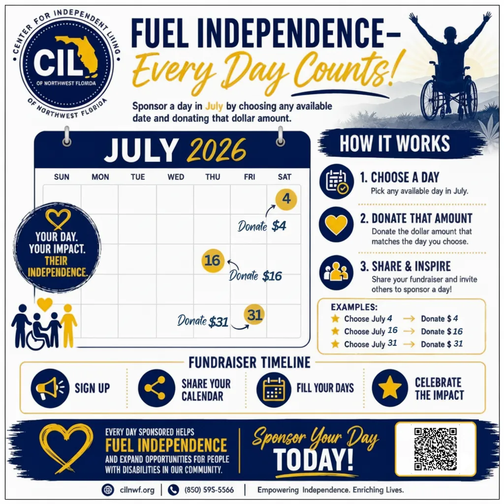 The Center for Independent Living of Northwest Florida (CILNWF) is hosting "Fuel Independence - Every Day Counts Calendar" donation. You can make a difference with a donation as small as the cost of a cup of coffee. Sponsor a day in July by choosing any available date and donating that dollar amount. You can also choose to make a custom one-time donation of any amount. 850-595-5566 (office), Sorenson VRS: 850-208-3106, Relay: 711 or Email: info@cilnwf.org