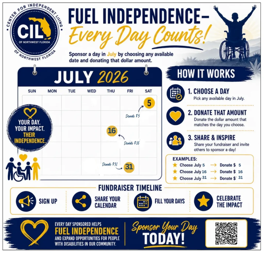 The Center for Independent Living of Northwest Florida (CILNWF) is hosting "Fuel Independence - Every Day Counts Calendar" donation. You can make a difference with a donation as small as the cost of a cup of coffee. Sponsor a day in July by choosing any available date and donating that dollar amount. You can also choose to make a custom one-time donation of any amount. 850-595-5566 (office), Sorenson VRS: 850-208-3106, Relay: 711 or Email: info@cilnwf.org